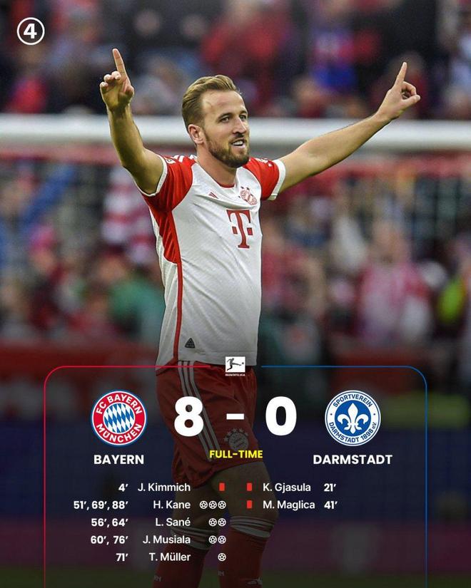 体育app-包含阿森纳战平尤文，托马斯穆勒梅开二度法甲的词条