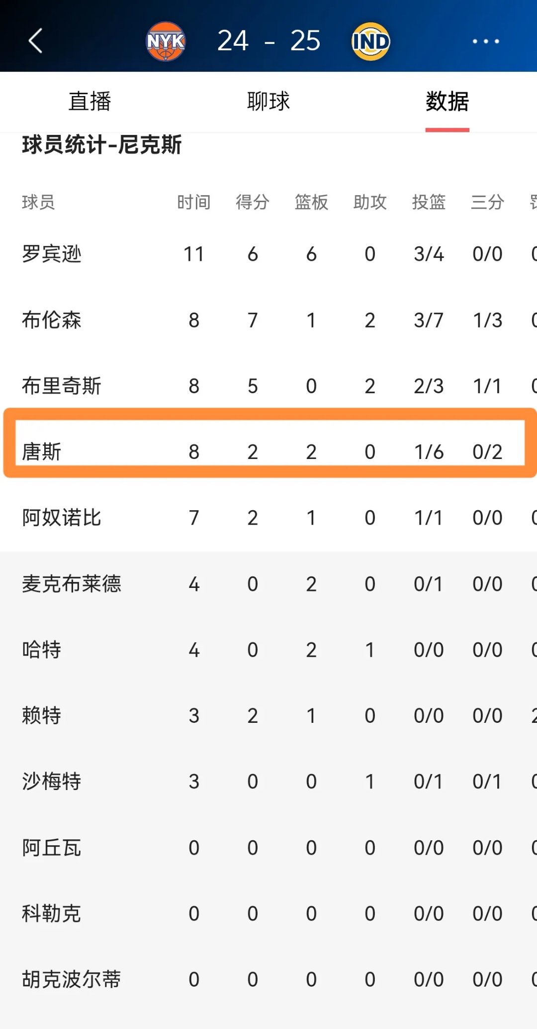 体育app-尼斯球员交出低水平表现，备受质疑的简单介绍
